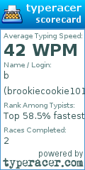 Scorecard for user brookiecookie101