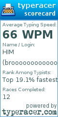 Scorecard for user broooooooooooooo
