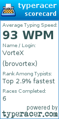 Scorecard for user brovortex