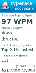 Scorecard for user bruceje