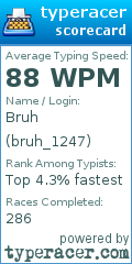 Scorecard for user bruh_1247