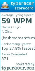 Scorecard for user bruhmomemtum