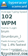 Scorecard for user brumbrum_