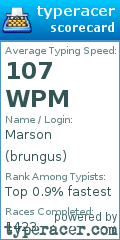 Scorecard for user brungus
