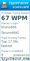 Scorecard for user bruno666