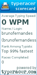 Scorecard for user brunofernandess