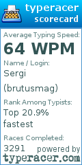 Scorecard for user brutusmag