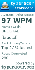 Scorecard for user bruutal