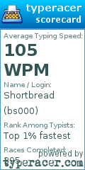 Scorecard for user bs000