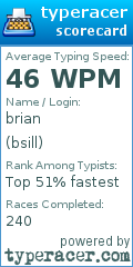 Scorecard for user bsill