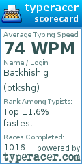 Scorecard for user btkshg