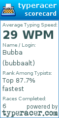 Scorecard for user bubbaalt