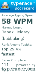 Scorecard for user bubbaking