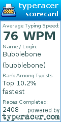 Scorecard for user bubblebone
