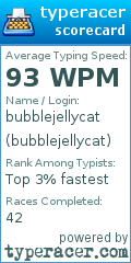 Scorecard for user bubblejellycat