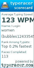 Scorecard for user bubbles12433545343553463465354