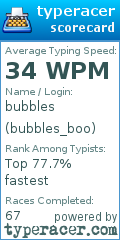 Scorecard for user bubbles_boo