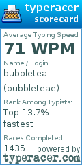 Scorecard for user bubbleteae