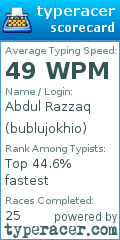 Scorecard for user bublujokhio