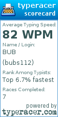 Scorecard for user bubs112
