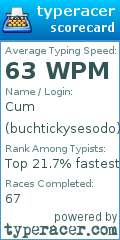 Scorecard for user buchtickysesodo