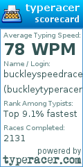 Scorecard for user buckleytyperacer
