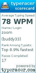 Scorecard for user buddy33