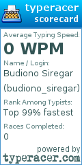 Scorecard for user budiono_siregar