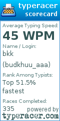 Scorecard for user budkhuu_aaa