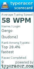 Scorecard for user budone