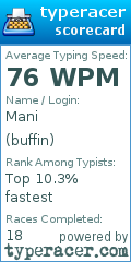 Scorecard for user buffin