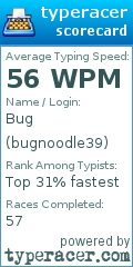 Scorecard for user bugnoodle39