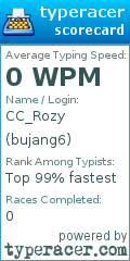Scorecard for user bujang6