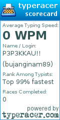 Scorecard for user bujanginam89
