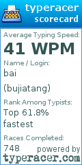 Scorecard for user bujiatang