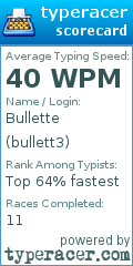 Scorecard for user bullett3