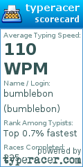 Scorecard for user bumblebon