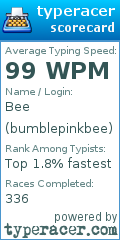 Scorecard for user bumblepinkbee