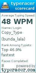 Scorecard for user bunda_lala