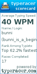 Scorecard for user bunni_is_a_beginner