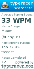 Scorecard for user bunny16