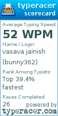 Scorecard for user bunny362