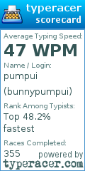 Scorecard for user bunnypumpui