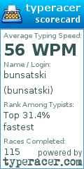 Scorecard for user bunsatski