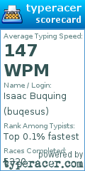 Scorecard for user buqesus
