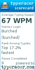 Scorecard for user burched
