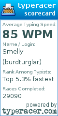 Scorecard for user burdturglar