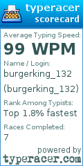 Scorecard for user burgerking_132