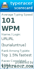 Scorecard for user burialuntrue