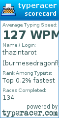 Scorecard for user burmesedragonfly